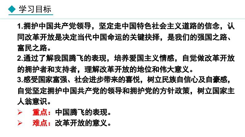 部编版九年级道德与法治上册课件 1.1 坚持改革开放02