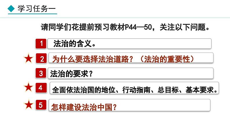 部编版九年级道德与法治上册课件 4.1 夯实法治基础第6页