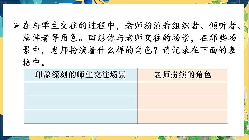 7年级道德与法治RJ上册 第6课 第2框　师生交往 PPT课件05