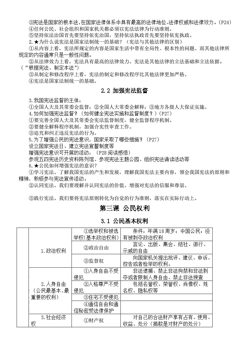 初中道德与法治部编版八年级下册知识点汇总第2页