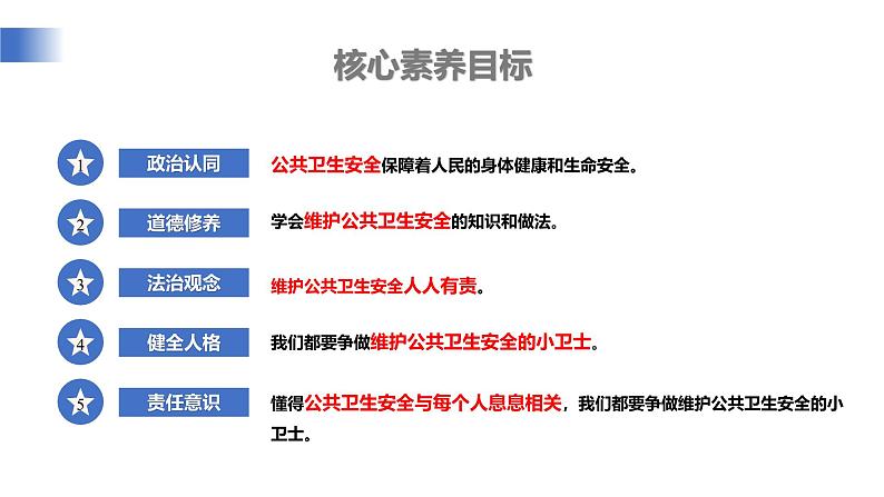 【公开课】新统编版初中道法7上3.9.2《提高防护能力》课件+教案+视频04