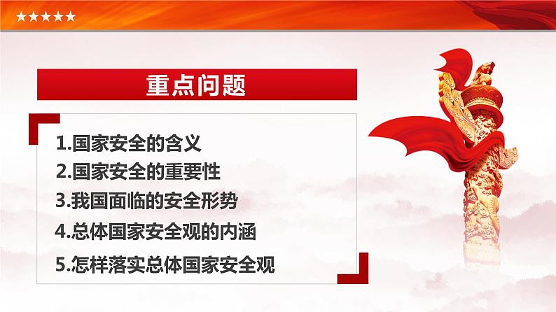 人教版政治八年级上册第九课第一框《认识总体国家安全观》课件+教案+课上练习题06