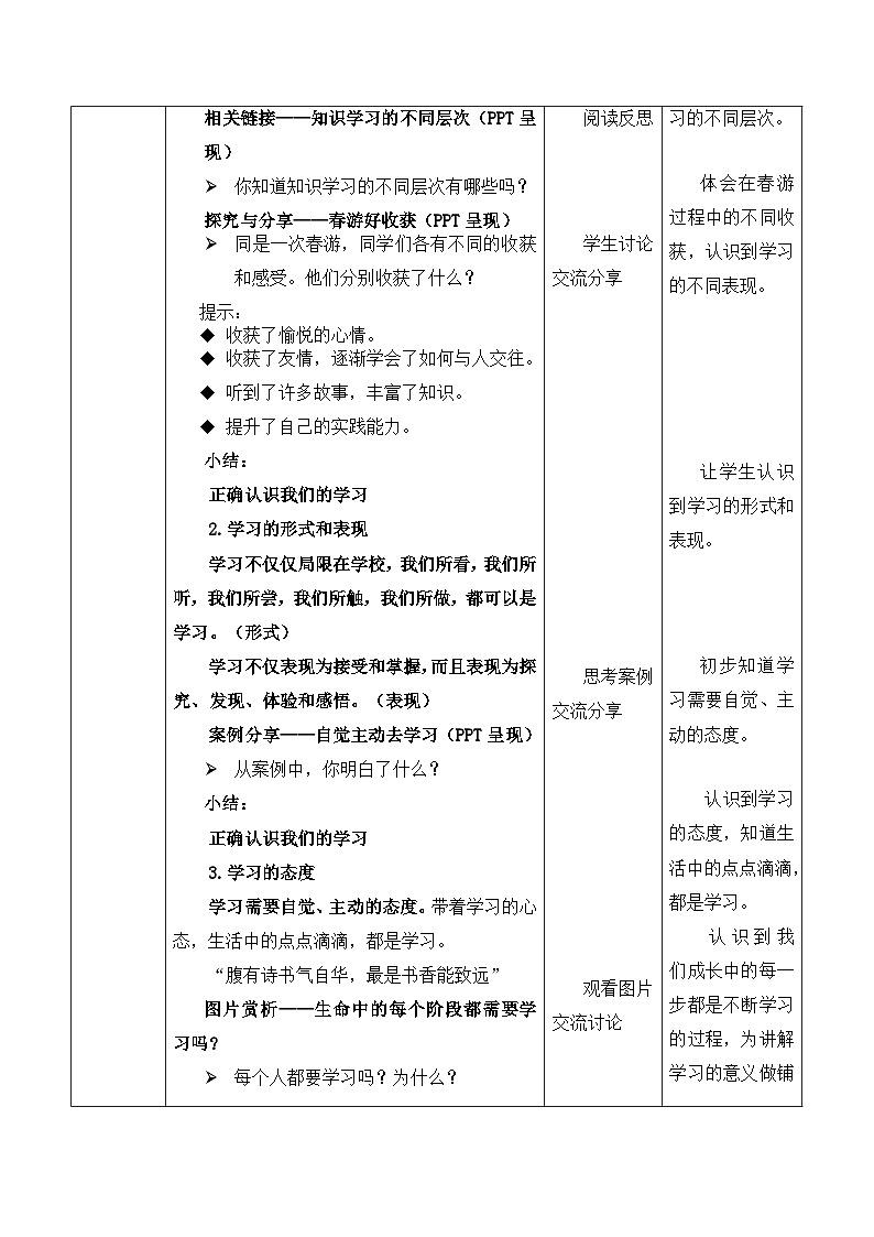 2022版新课标七年级上册道德与法治第二课学习新天地第一课时学习伴成长教案第3页