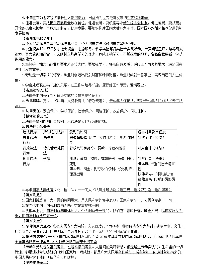 初中道德与法治2024届中考易错易混知识点整理第2页