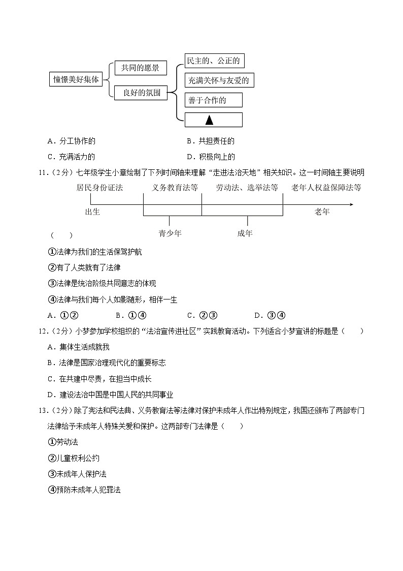 辽宁省大连市中山区2023-2024学年七年级下学期期末道德与法治试题03