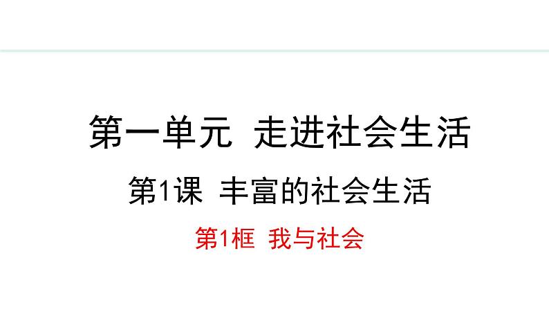 部编版八年级道德与法治上册课件 1.1 我与社会第1页