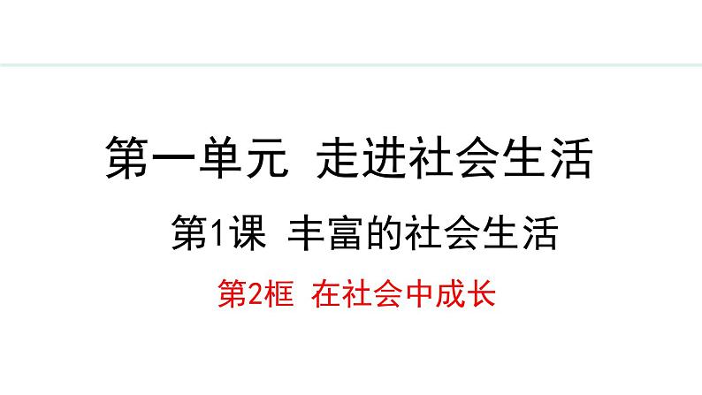 部编版八年级道德与法治上册课件 1.2 在社会中成长01