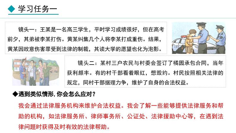 部编版八年级道德与法治上册课件 5.3 善用法律06