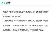 部编版八年级道德与法治上册课件 6.1 我对谁负责 谁对我负责