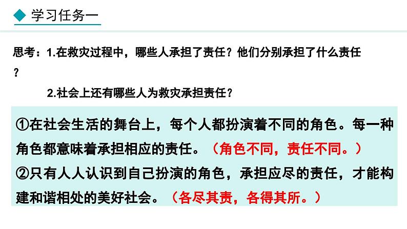 部编版八年级道德与法治上册课件 6.1 我对谁负责 谁对我负责第6页