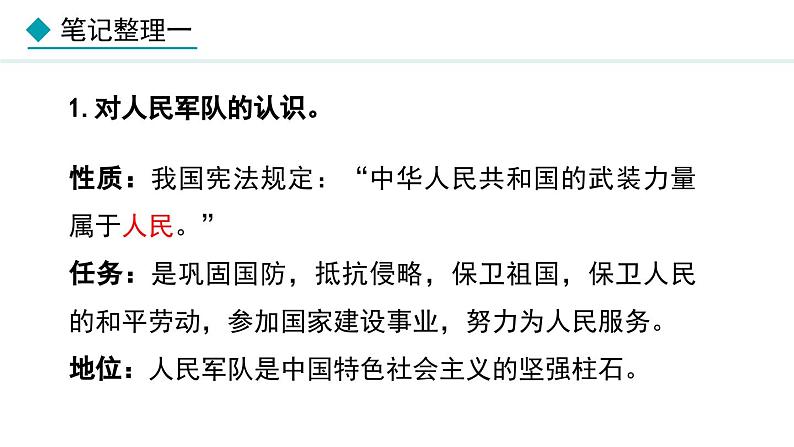 部编版八年级道德与法治上册课件 9.2 维护国家安全第5页