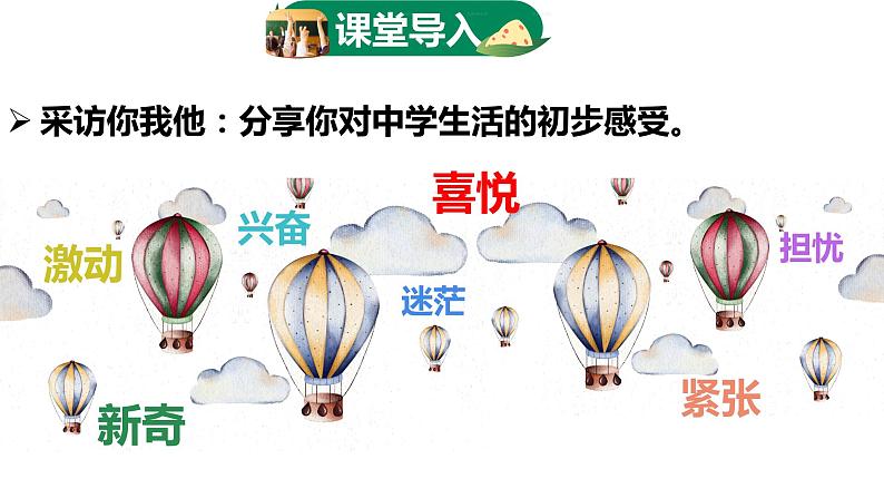 初中道德与法治新部编版七年级上册1.1 奏响中学序曲教学课件（2024秋）02