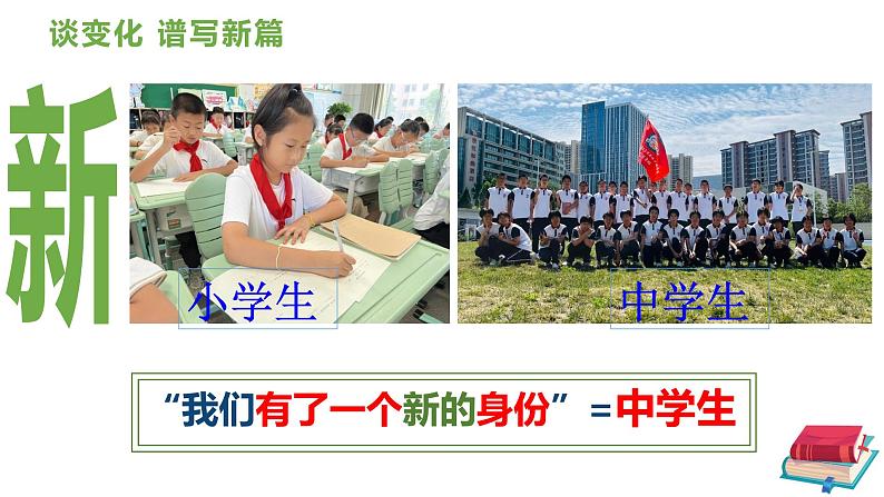 初中道德与法治新部编版七年级上册1.1 奏响中学序曲教学课件（2024秋）05