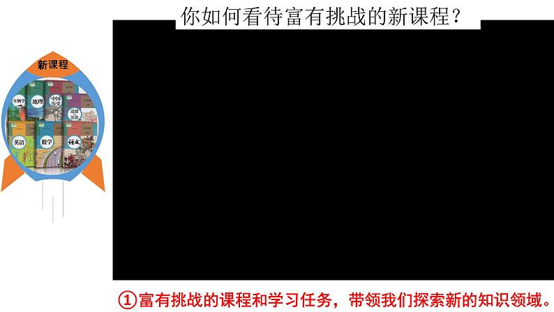 初中道德与法治新部编版七年级上册1.1 奏响中学序曲教学课件（2024秋）07