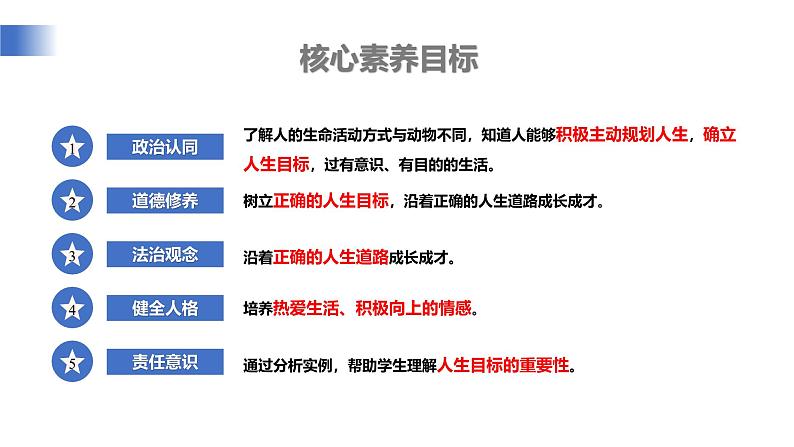 【公开课】新统编版初中道法7上4.11.1《探问人生目标》课件+教案+视频04