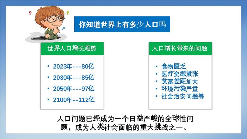 部编版初中道法九年级上册6.1正视发展挑战+课件05