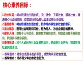 1.2  在社会中成长 课件-2024-2025学年统编版道德与法治八年级上册
