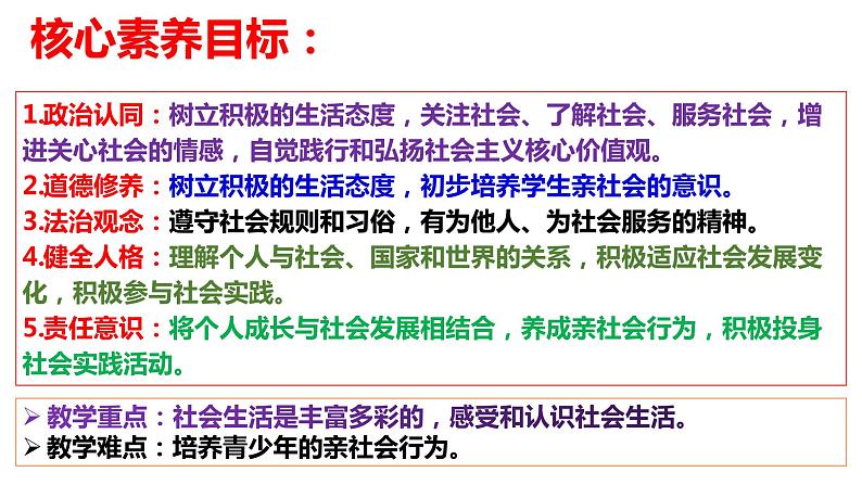 1.2  在社会中成长 课件-2024-2025学年统编版道德与法治八年级上册05