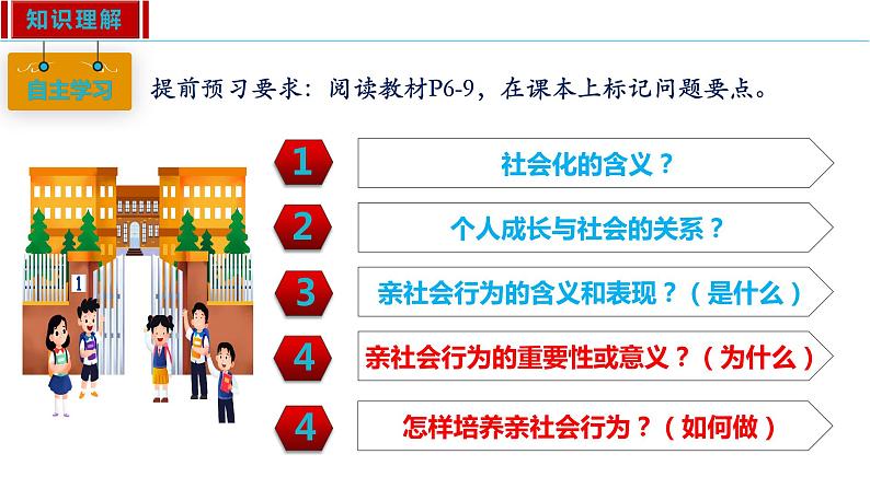 1.2 在社会中成长 课件-2024-2025学年统编版道德与法治八年级上册04