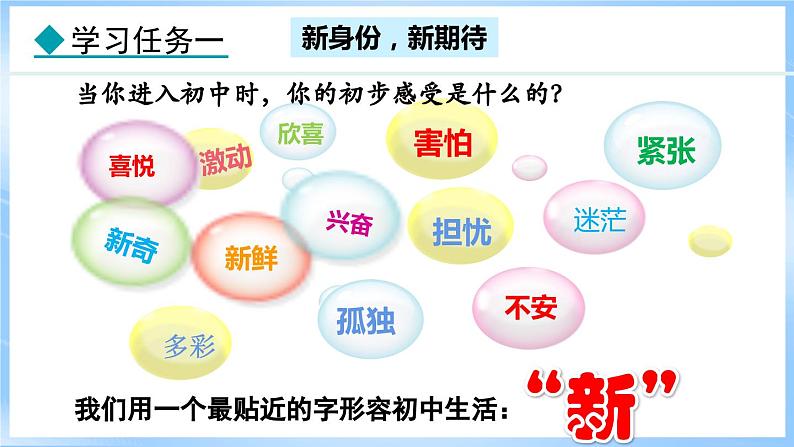 1.1 奏响中学序曲(课件)-2024-2025学年统编版道德与法治(2024)七年级上册04