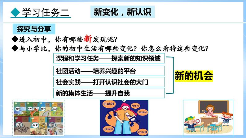 1.1 奏响中学序曲(课件)-2024-2025学年统编版道德与法治(2024)七年级上册07