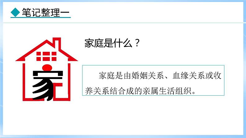 4.1 家的意味(课件)-2024-2025学年统编版道德与法治(2024)七年级上册05