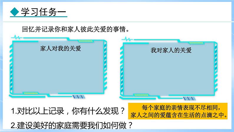 4.2 让家更美好(课件)-2024-2025学年统编版道德与法治(2024)七年级上册04