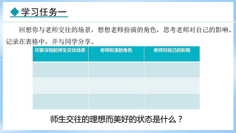 5.2 珍惜师生情谊(课件)-2024-2025学年统编版道德与法治(2024)七年级上册04