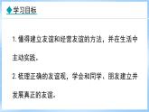 6.2 交友的智慧(课件)-2024-2025学年统编版道德与法治(2024)七年级上册