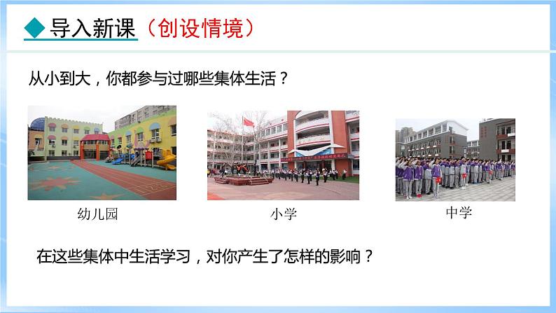 7.1 集体生活成就我(课件)-2024-2025学年统编版道德与法治(2024)七年级上册03