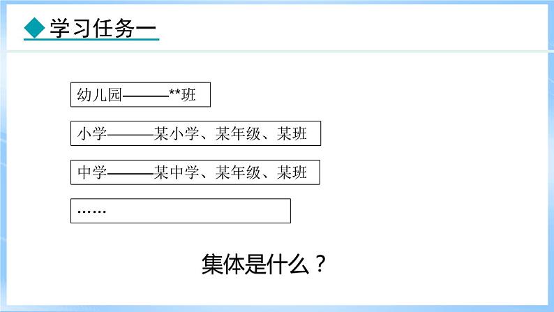 7.1 集体生活成就我(课件)-2024-2025学年统编版道德与法治(2024)七年级上册04