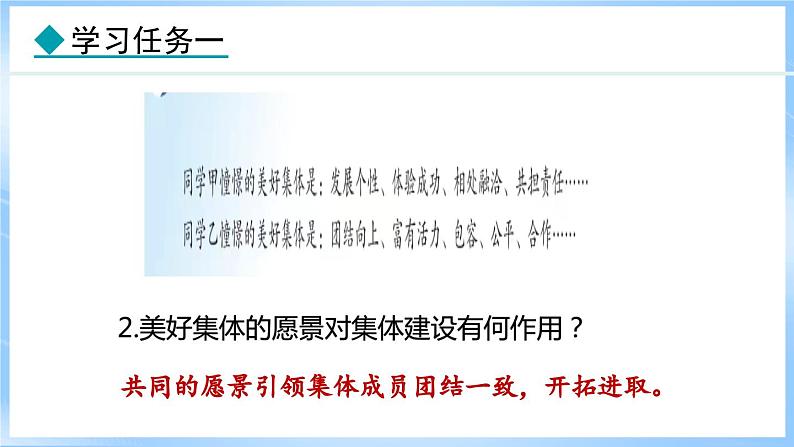 7.2 共建美好集体(课件)-2024-2025学年统编版道德与法治(2024)七年级上册06