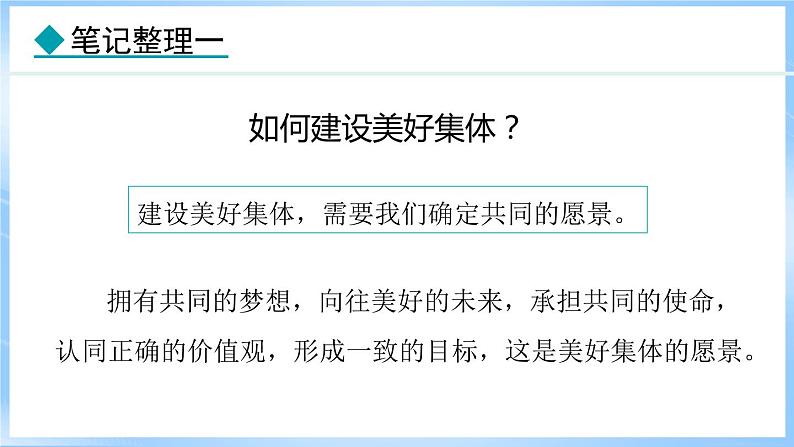 7.2 共建美好集体(课件)-2024-2025学年统编版道德与法治(2024)七年级上册07