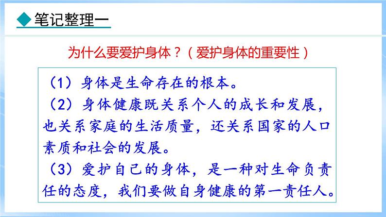 10.1 爱护身体(课件)-2024-2025学年统编版道德与法治(2024)七年级上册05