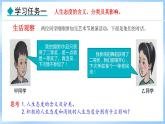 12.1 拥有积极的人生态度(课件)-2024-2025学年统编版道德与法治(2024)七年级上册