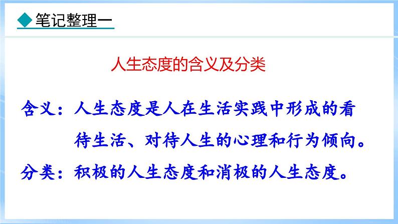 12.1 拥有积极的人生态度(课件)-2024-2025学年统编版道德与法治(2024)七年级上册05