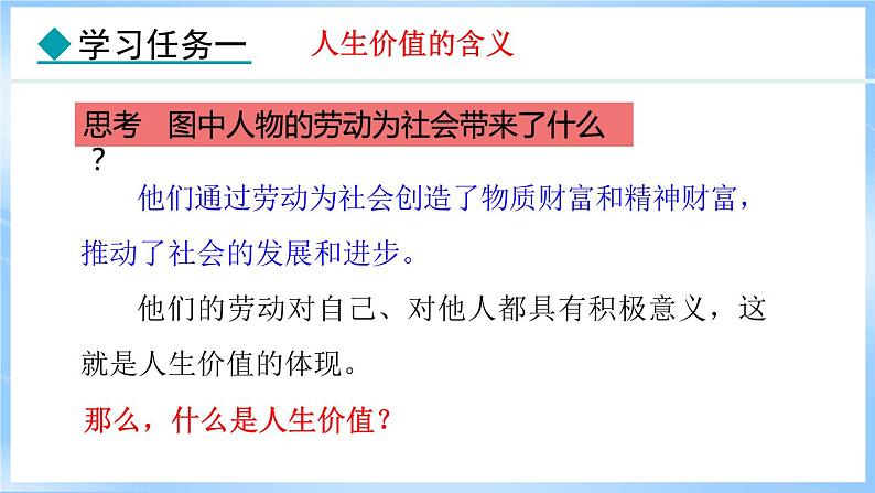 13.1 在劳动中创造人生价值(课件)-2024-2025学年统编版道德与法治(2024)七年级上册04