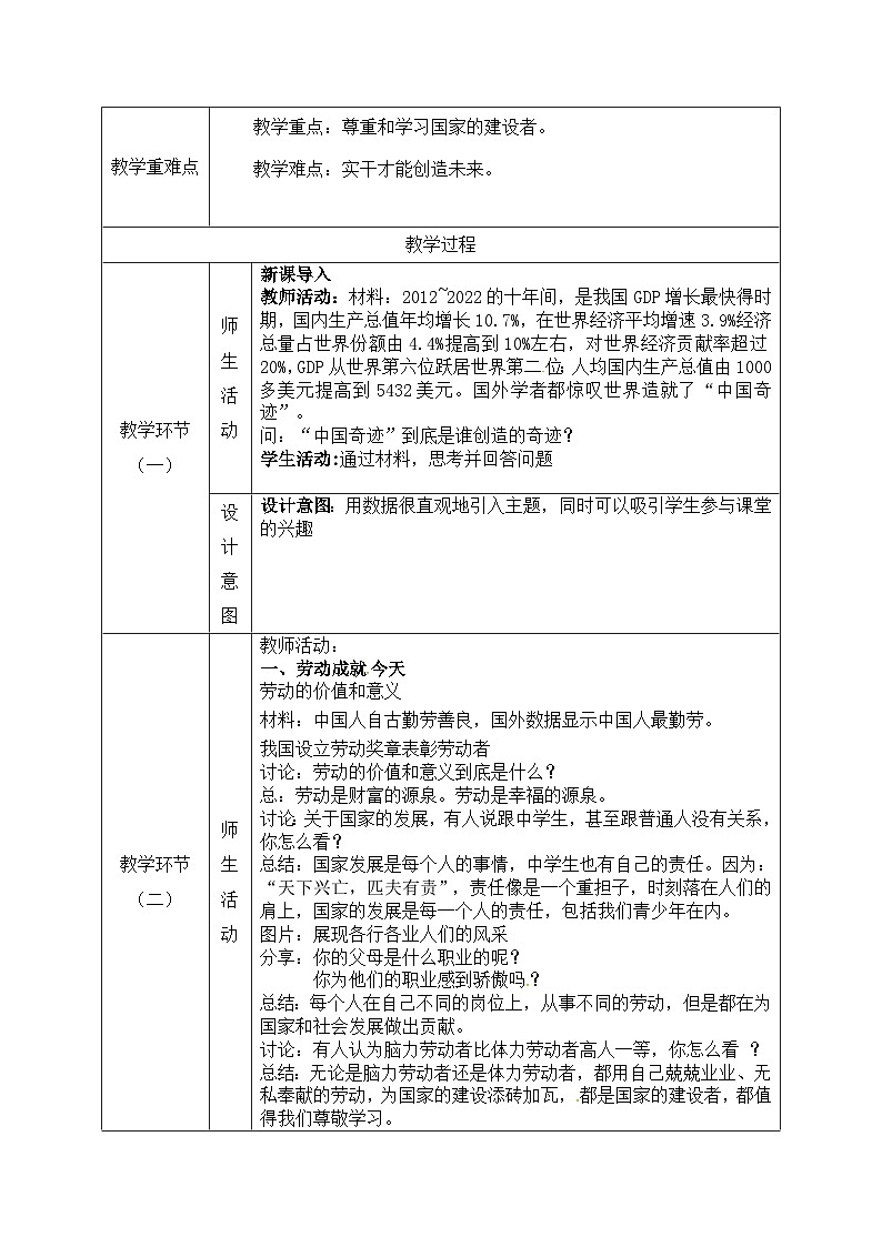 10.2 天下兴亡 匹夫有责 教案（表格式）-2024-2025学年八年级道德与法治上册（统编版）02