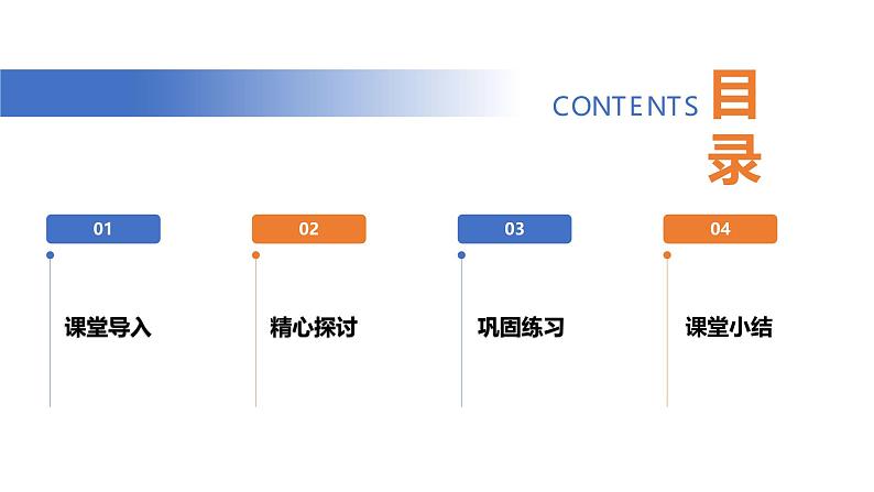 【公开课】新统编版初中道法7上4.12.1《拥有积极的人生态度》课件+教案+视频02