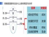 【公开课】新统编版初中道法7上4.12.1《拥有积极的人生态度》课件+教案+视频