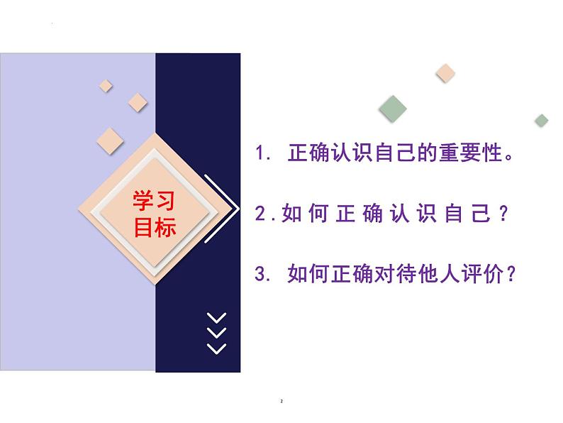 2.1 认识自己 课件-2024-2025学年统编版道德与法治七年级上册第2页