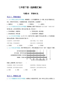 2024年全国各地中考道德与法治真题分项汇编——七年级下册（选择题汇编）（原卷版）