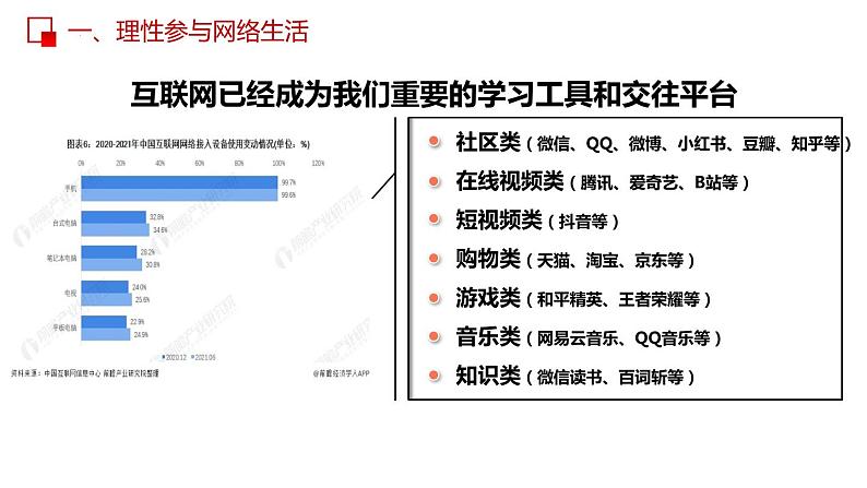 部编版道德与法治八年级上册 2.2  合理利用网络 同步课件08