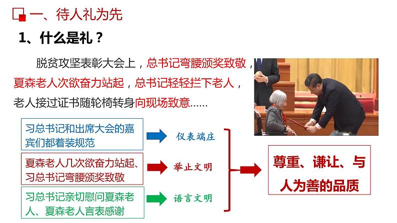 部编版道德与法治八年级上册 4.2  以礼待人 同步课件07