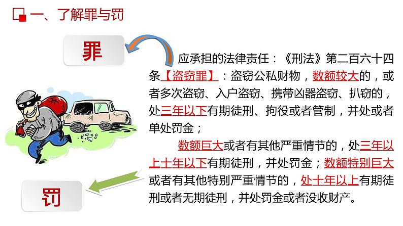 部编版道德与法治八年级上册 5.2  预防犯罪 同步课件第8页