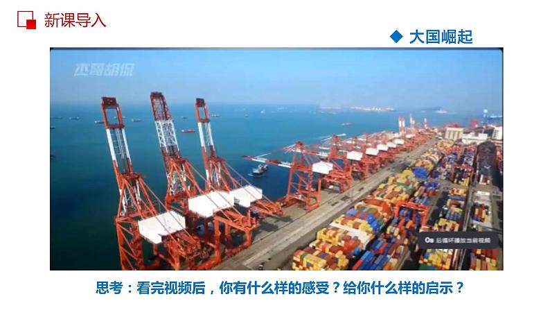 部编版道德与法治八年级上册 10.1  关心国家发展 同步课件第2页