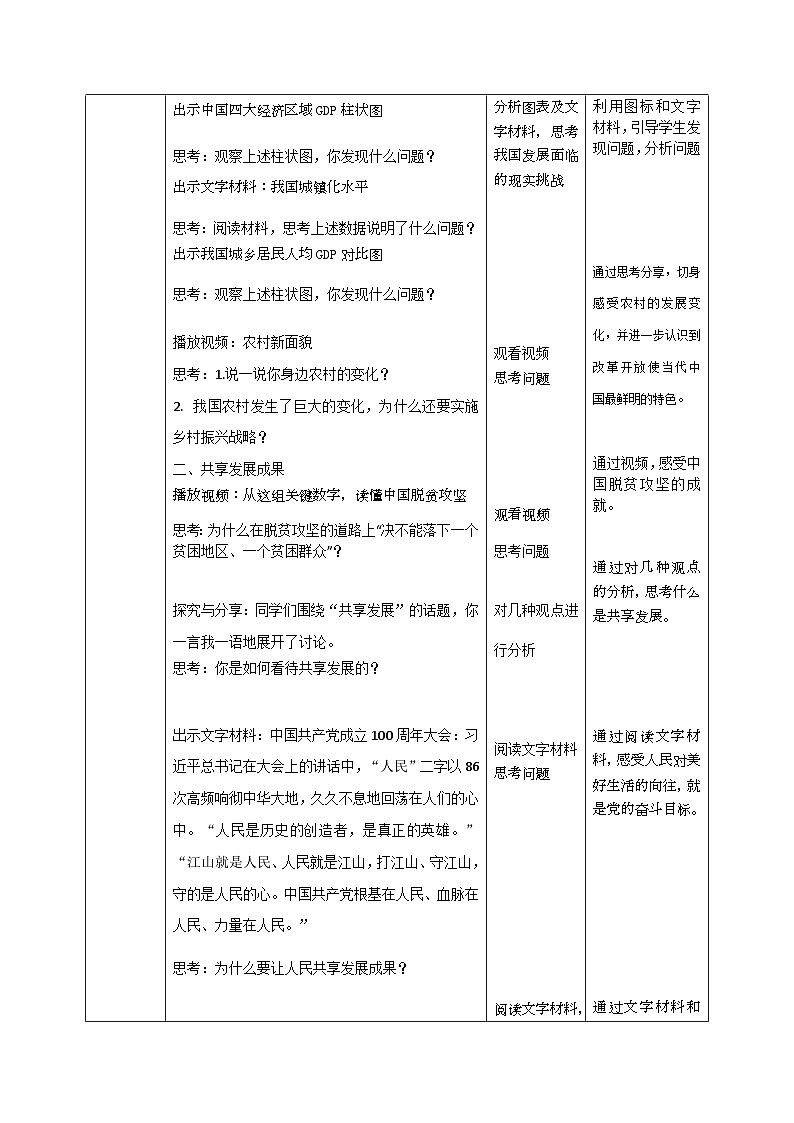 部编版道德与法治九年级上册 1.2 走向共同富裕 （教学课件+同步教案）02