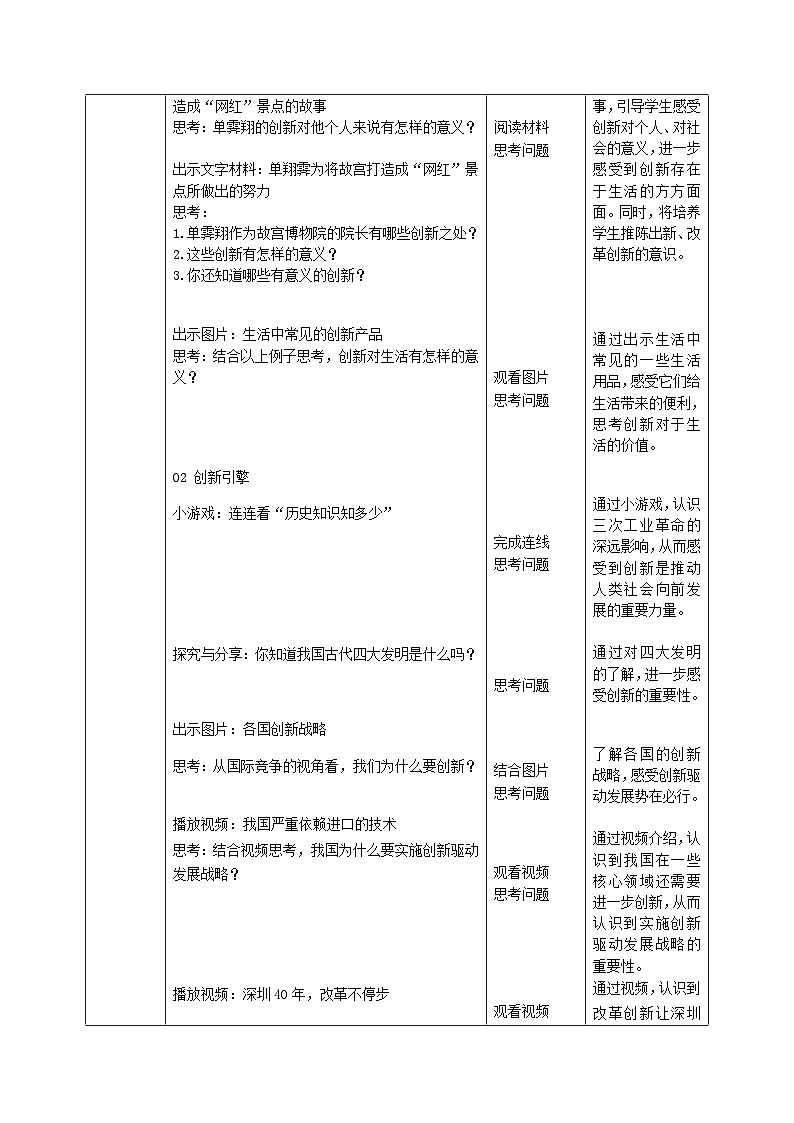 部编版道德与法治九年级上册 2.1 创新改变生活（教学课件+同步教案）02
