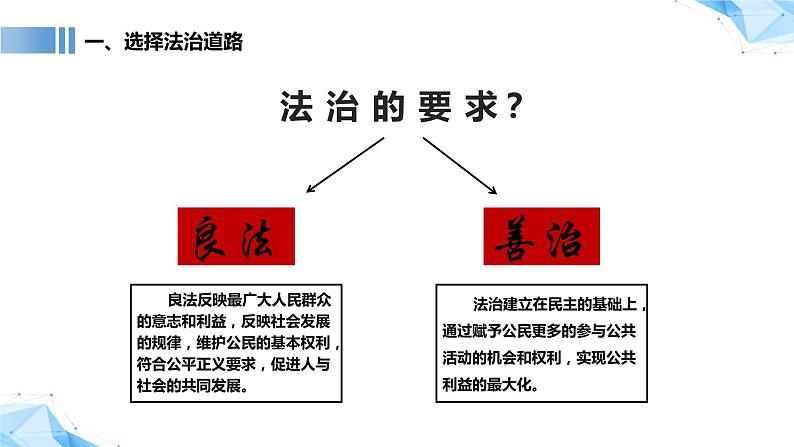 部编版道德与法治九年级上册 4.1 夯实法治基础（教学课件+同步教案）08