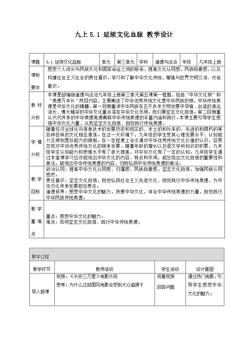 部编版道德与法治九年级上册 5.1 延续文化血脉 （教学课件+同步教案）01
